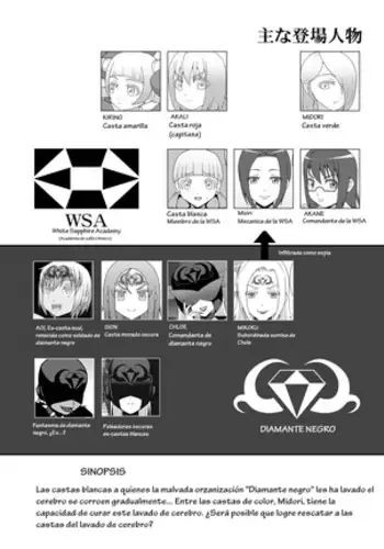 Teisou Sentai Virginal Colors Dai-Yon-wa 4